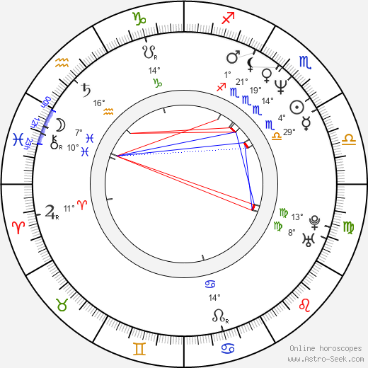 Michaela Šojdrová birth chart, biography, wikipedia 2023, 2024