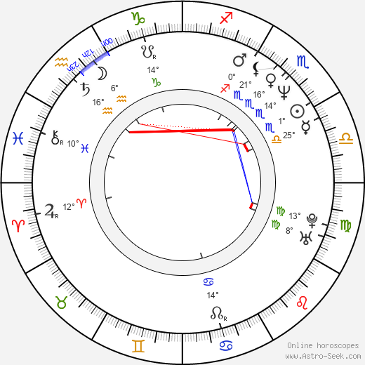 Tiffany Lamb birth chart, biography, wikipedia 2024, 2025