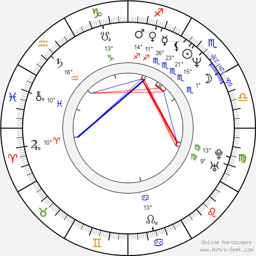 Anno Saul birth chart, biography, wikipedia 2023, 2024