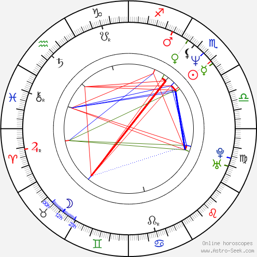 Borut Pahor tema natale, oroscopo, Borut Pahor oroscopi gratuiti, astrologia