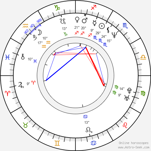 Chuck Hustmyre birth chart, biography, wikipedia 2023, 2024