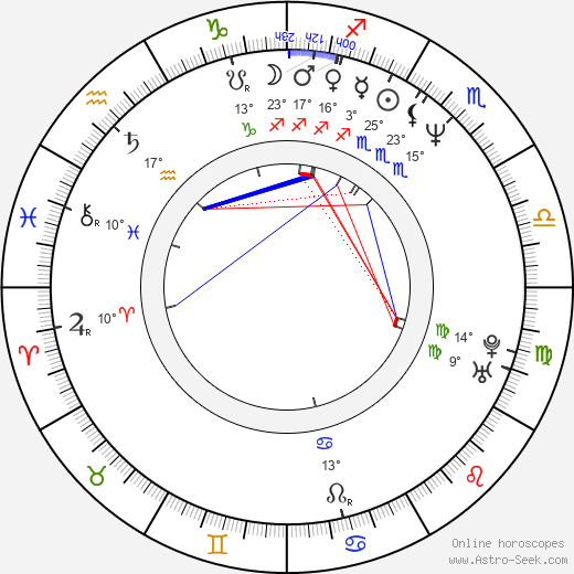 Dana Gonzales birth chart, biography, wikipedia 2023, 2024