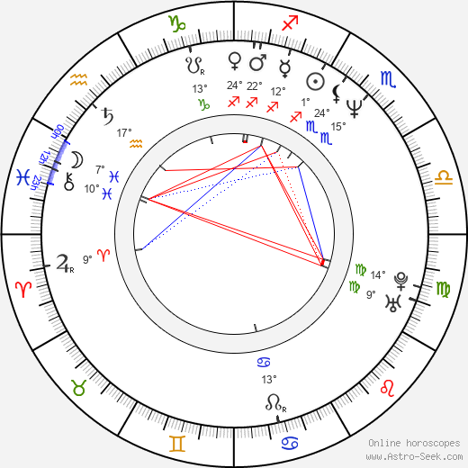 Debra Lamb birth chart, biography, wikipedia 2023, 2024