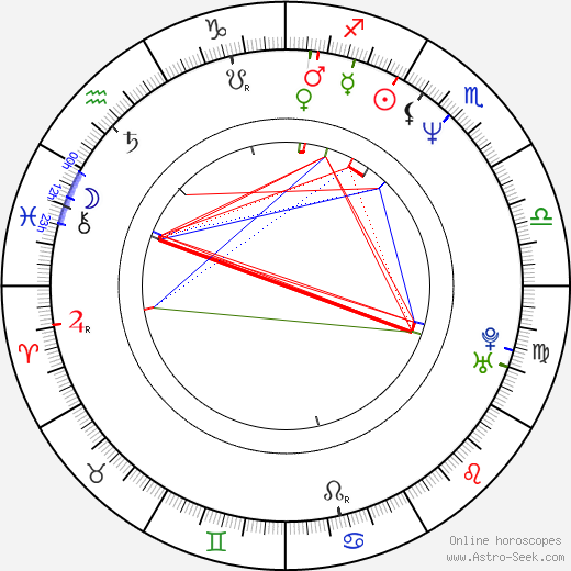 Debra Lamb birth chart, Debra Lamb astro natal horoscope, astrology