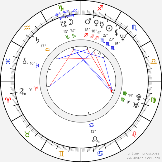 Hannu Takkula birth chart, biography, wikipedia 2024, 2025