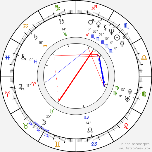 Jenny Robertson birth chart, biography, wikipedia 2024, 2025