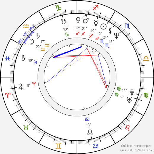 Joe Ahearne birth chart, biography, wikipedia 2024, 2025