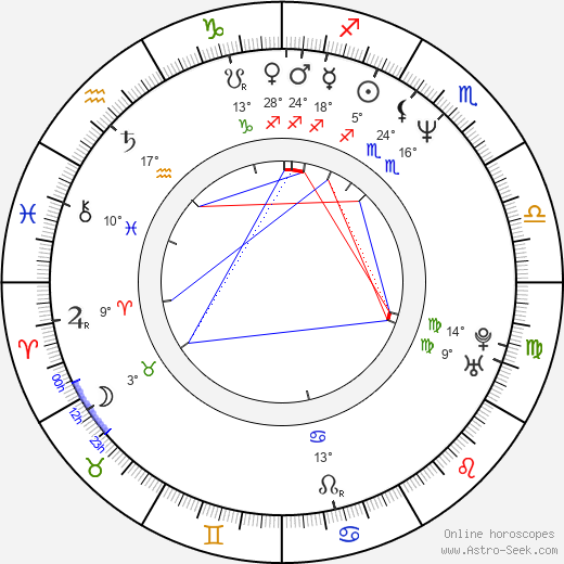 Johnny Newman birth chart, biography, wikipedia 2024, 2025