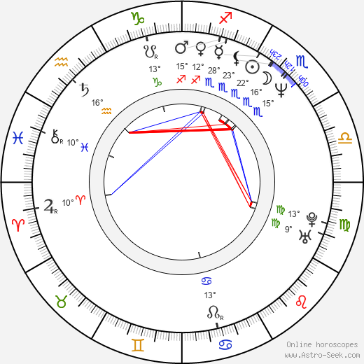 Kevin J. O'Connor birth chart, biography, wikipedia 2024, 2025
