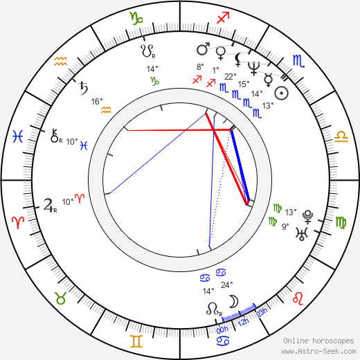 Laurene Powell Jobs birth chart, biography, wikipedia 2024, 2025
