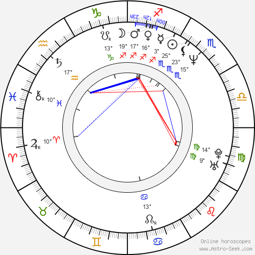 Marilyne Canto birth chart, biography, wikipedia 2023, 2024