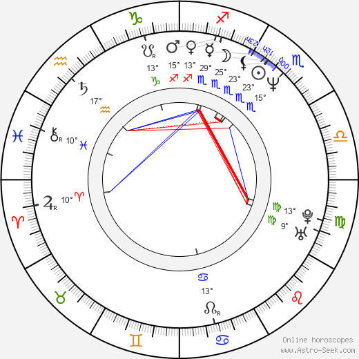 René Steinke birth chart, biography, wikipedia 2024, 2025