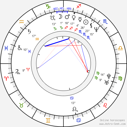 Stéphane Bierry birth chart, biography, wikipedia 2024, 2025