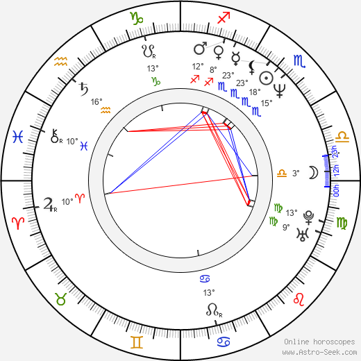 Susumu Terajima birth chart, biography, wikipedia 2024, 2025