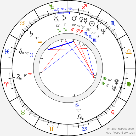 Terry Farrell birth chart, biography, wikipedia 2023, 2024