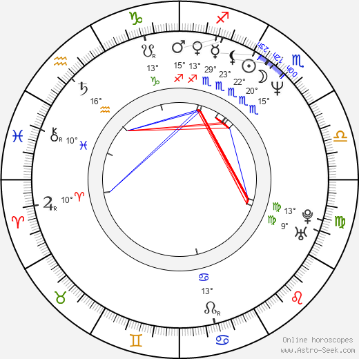 Tim Ferguson birth chart, biography, wikipedia 2024, 2025