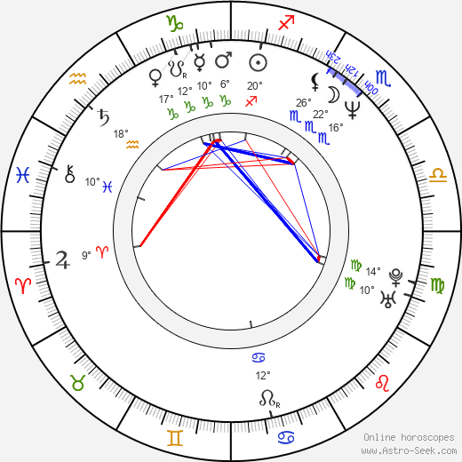 Conny Dachs birth chart, biography, wikipedia 2024, 2025