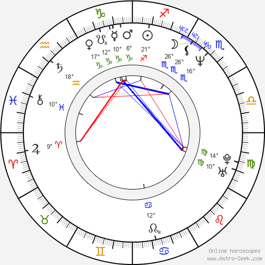 Deborah Driggs birth chart, biography, wikipedia 2024, 2025