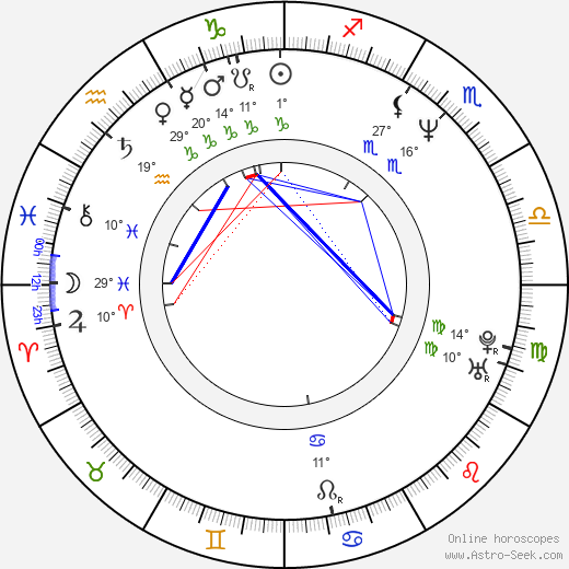 James D. Weston II birth chart, biography, wikipedia 2024, 2025
