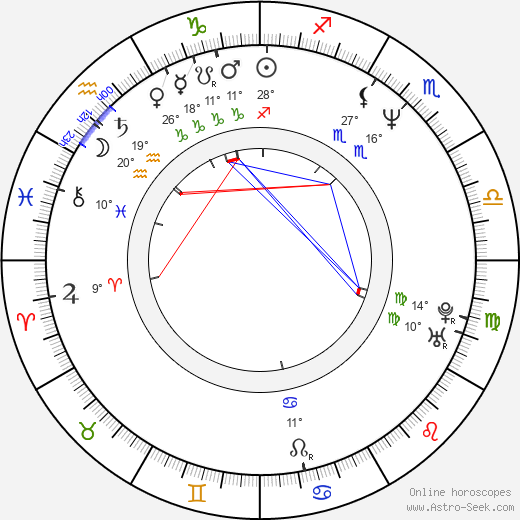 Joel Gretsch birth chart, biography, wikipedia 2024, 2025