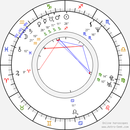 Karen Moncrieff birth chart, biography, wikipedia 2024, 2025