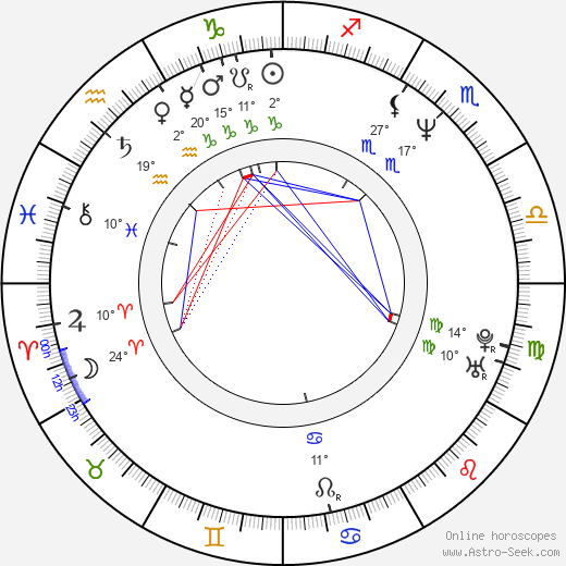 Louis-Do de Lencquesaing birth chart, biography, wikipedia 2023, 2024