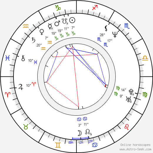 Maverick Quek birth chart, biography, wikipedia 2024, 2025