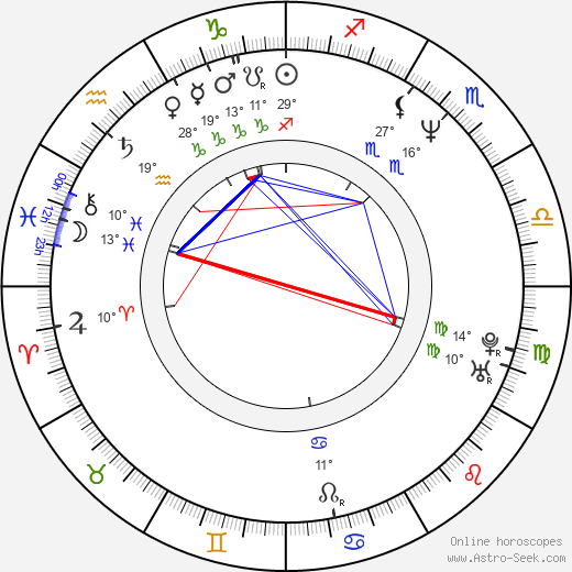 Peter Navy Tuiasosopo birth chart, biography, wikipedia 2024, 2025