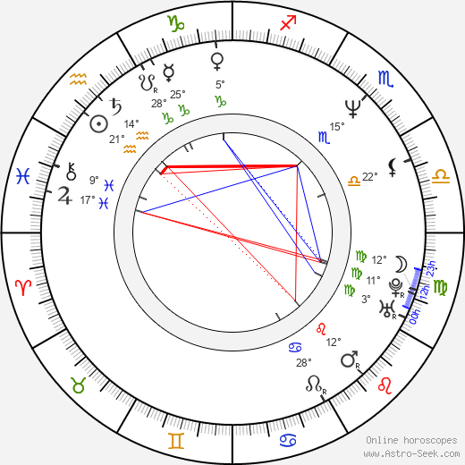 Bennie Thompson birth chart, biography, wikipedia 2024, 2025