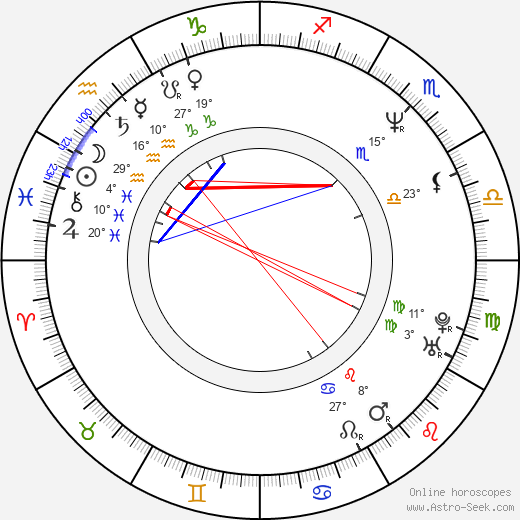 Bobby Bonilla birth chart, biography, wikipedia 2024, 2025