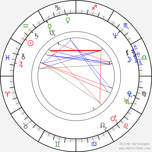 Götz Schubert birth chart, Götz Schubert astro natal horoscope, astrology