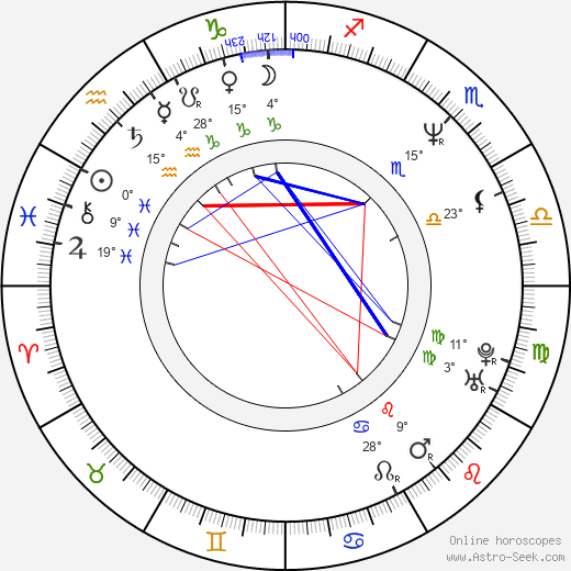 Jessica Tuck birth chart, biography, wikipedia 2024, 2025