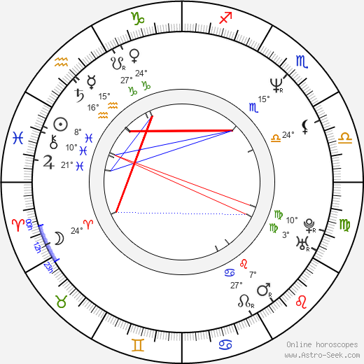 Markus Rosenmüller birth chart, biography, wikipedia 2024, 2025