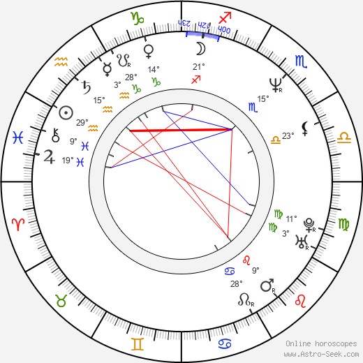 Michael Stevens birth chart, biography, wikipedia 2024, 2025