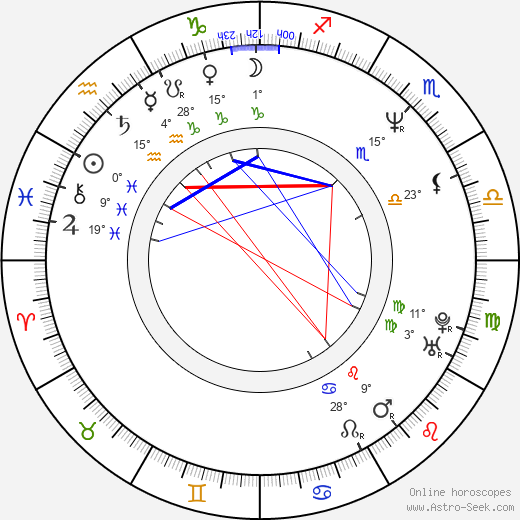 Steffi Kühnert birth chart, biography, wikipedia 2023, 2024