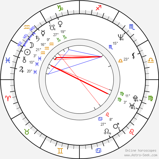 Tats Lau birth chart, biography, wikipedia 2023, 2024