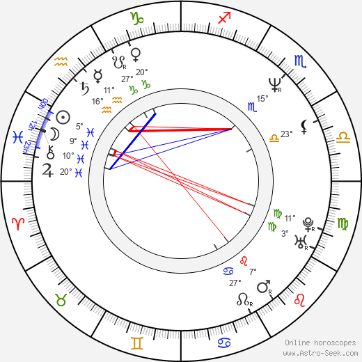 Timon Moll birth chart, biography, wikipedia 2024, 2025