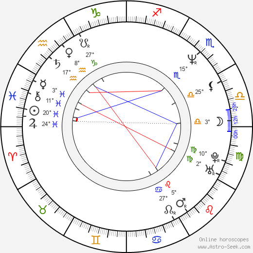 Alex Kingston birth chart, biography, wikipedia 2023, 2024