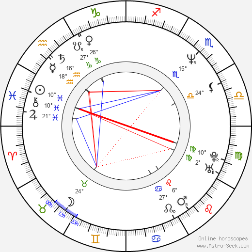 Brent Shields birth chart, biography, wikipedia 2023, 2024