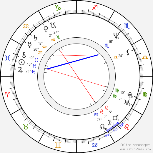 D. L. Hughley birth chart, biography, wikipedia 2024, 2025
