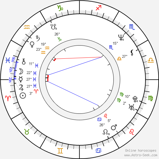 Eric Tuchelske birth chart, biography, wikipedia 2024, 2025