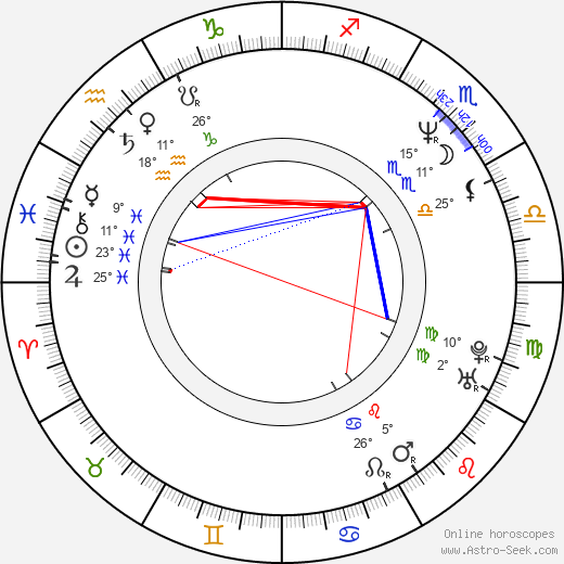 Frank Gerrish birth chart, biography, wikipedia 2023, 2024