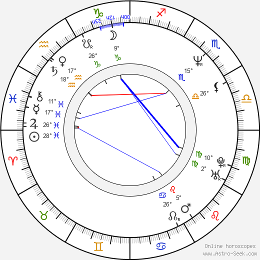 Geoffrey Lower birth chart, biography, wikipedia 2023, 2024