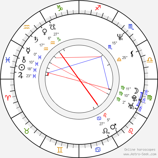 Jean-Marc Vallée birth chart, biography, wikipedia 2023, 2024