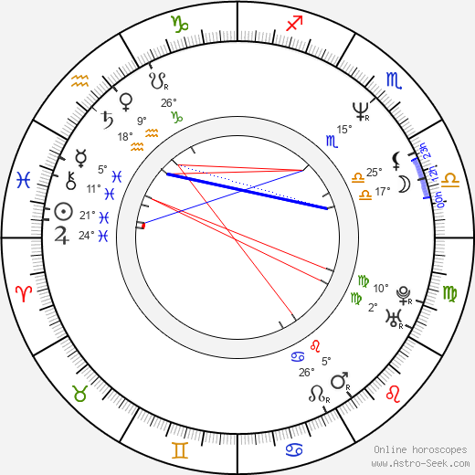 John Andretti birth chart, biography, wikipedia 2024, 2025