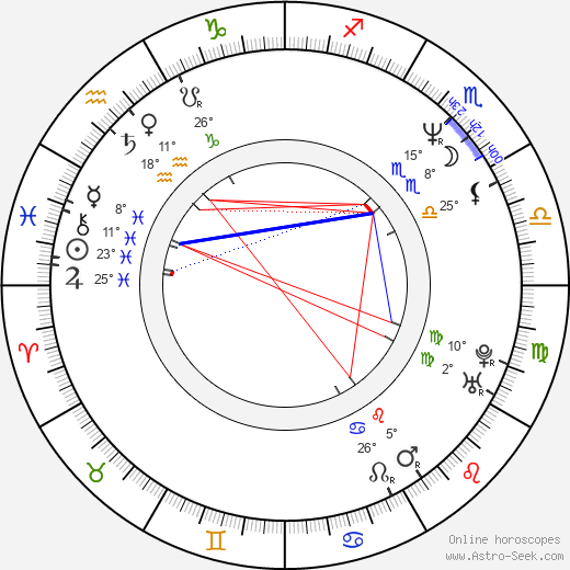 Mahiro Maeda birth chart, biography, wikipedia 2024, 2025