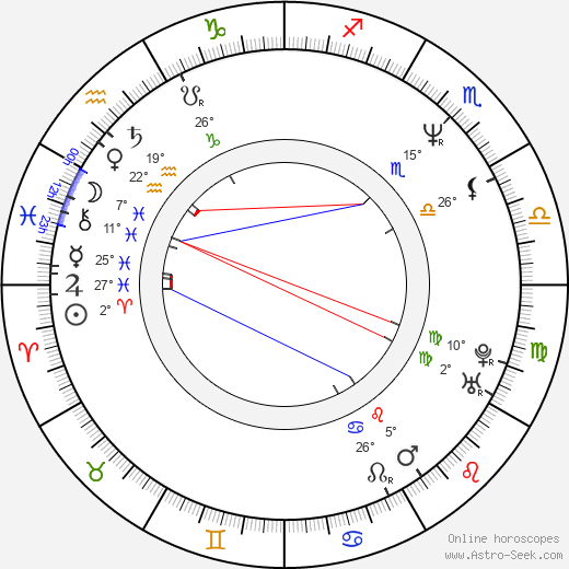 Michael K. Powell birth chart, biography, wikipedia 2023, 2024