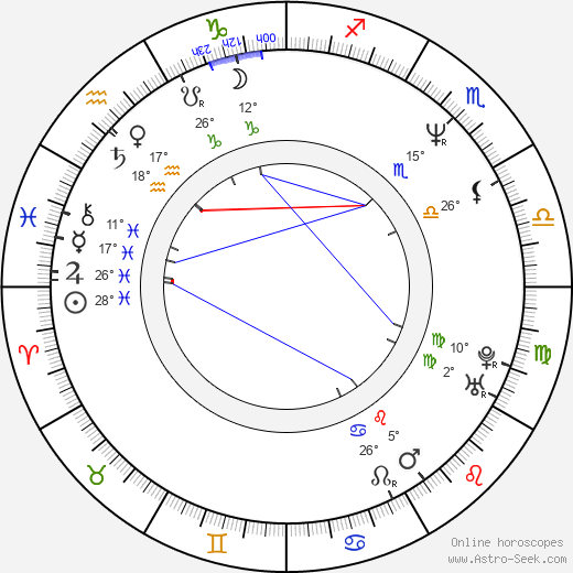 Neil LaBute birth chart, biography, wikipedia 2024, 2025