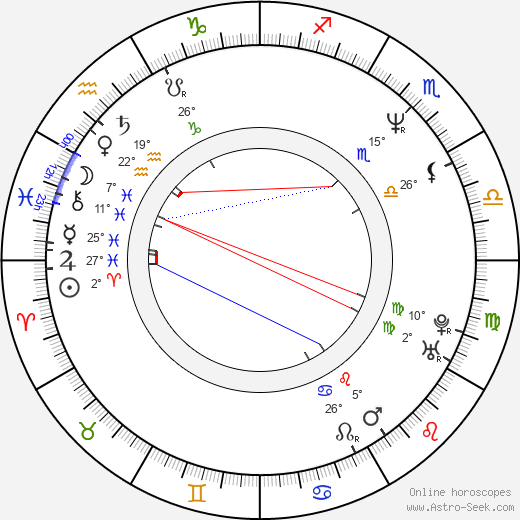Paul Carafotes birth chart, biography, wikipedia 2024, 2025