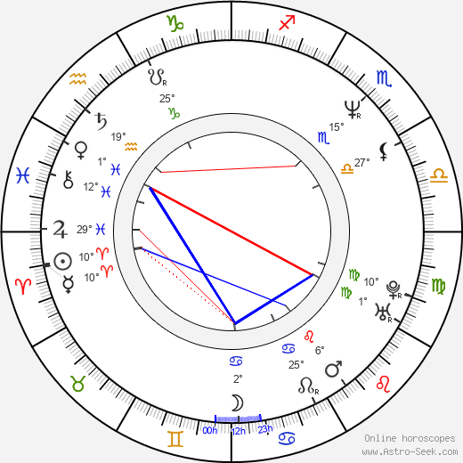 Paul Mercurio birth chart, biography, wikipedia 2024, 2025